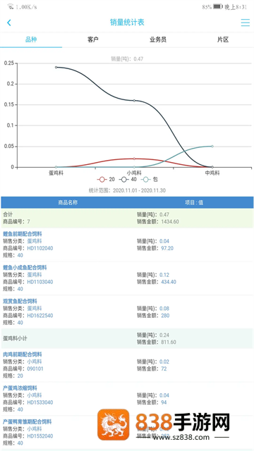 农佳云手机版app