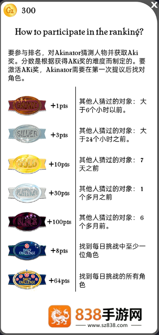 网络天才Akinator安卓中文版下载