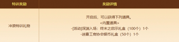 DNF手游魔界雪浪特训全攻略