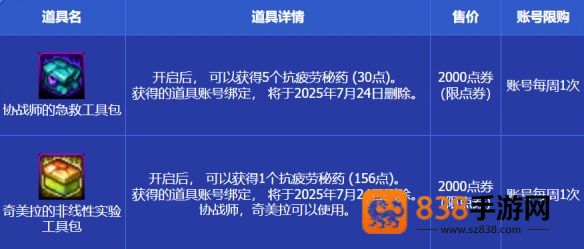 DNF手游新朋友支援工具包限时开售