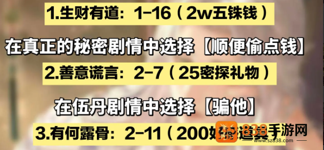 如鸢国服全隐藏成就解锁攻略