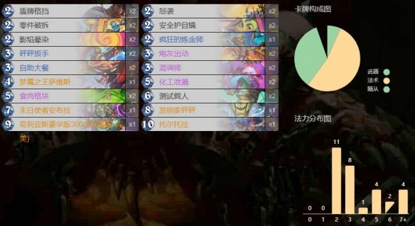 炉石传说安布拉全职业卡组代码库:上分必备秘笈全公开【养成方法】