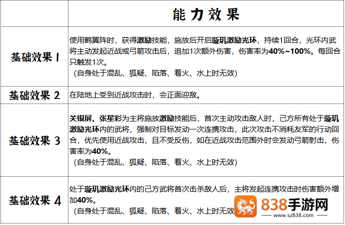 群雄时代璇玑营终极指南