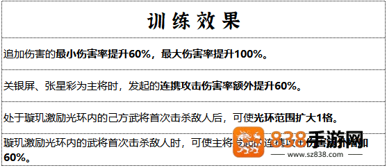 群雄时代璇玑营终极指南