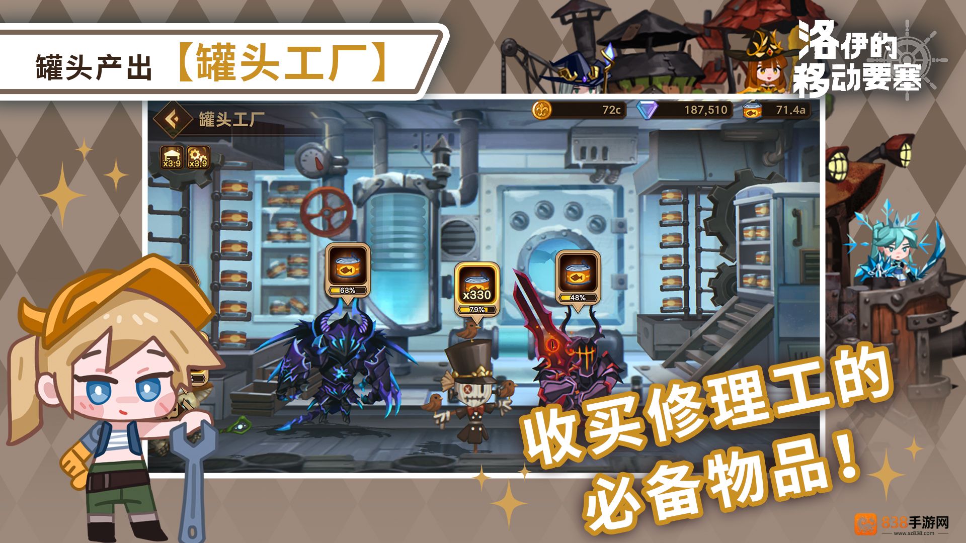 罐头工厂全解