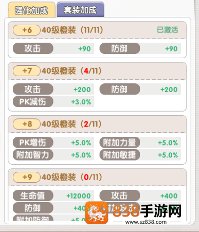 飞飞重逢装备库20级开启