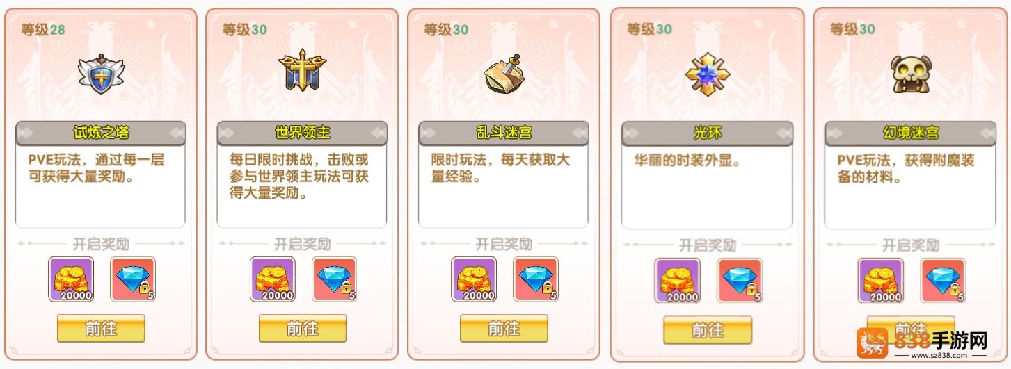 飞飞重逢新手必看指南