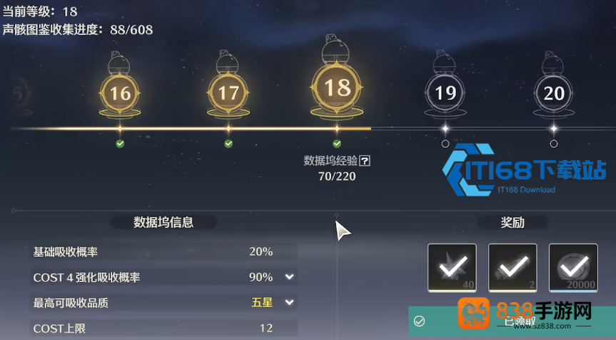 快速提升店铺等级的核心思路