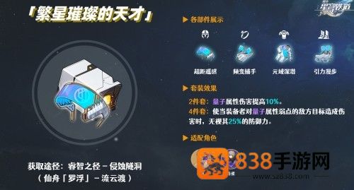 崩坏星穹铁道Archer遗器搭配终极攻略