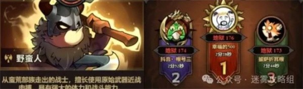 迷雾大陆S7赛季职业强度天梯榜