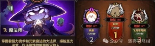 迷雾大陆S7赛季职业强度天梯榜