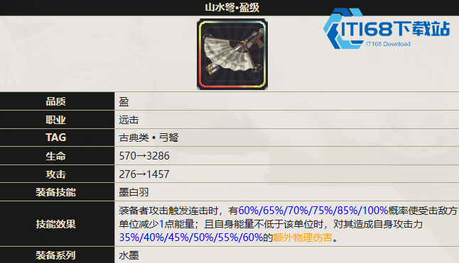 山水弩增益远击队实战解析-连击削能机制如何扭转战局【全方位秘籍】