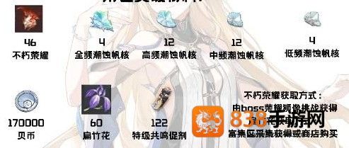 鸣潮卡提希娅全培养材料清单