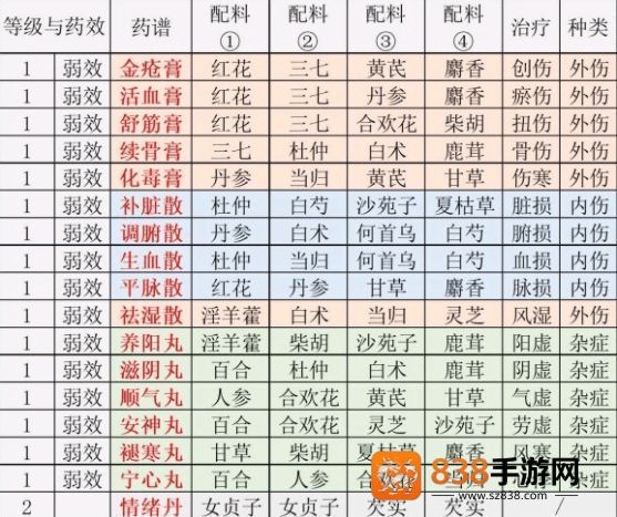 江湖悠悠手游