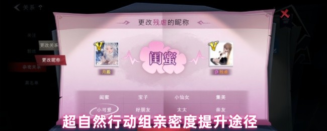 超自然行动组亲密度系统完全指南【相关介绍】
