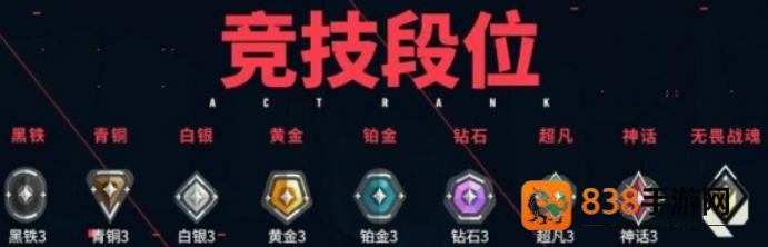 无畏契约源能行动赋能战魂冲刺指南