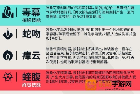 蝰蛇终极控场指南