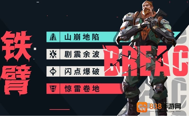 无畏契约源能行动先锋英雄战术指南