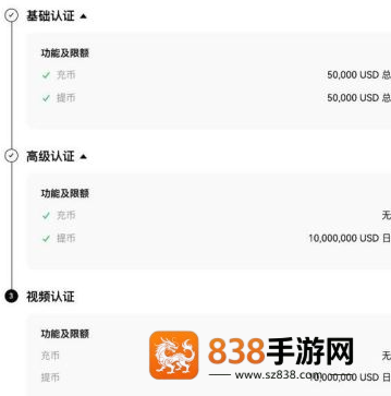 欧交所app2026最新版
