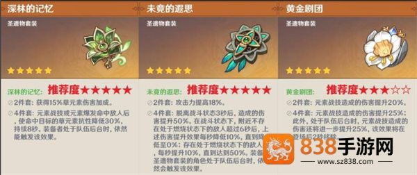 原神艾梅莉埃圣遗物终极指南