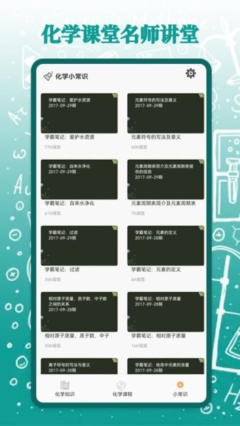 烧杯化学课堂 烧杯化学课堂