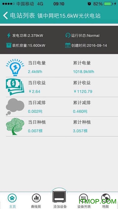四季沐歌电站 四季沐歌电站