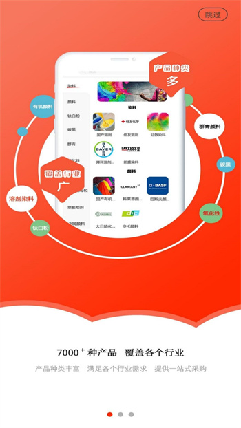 颜料超市 颜料超市