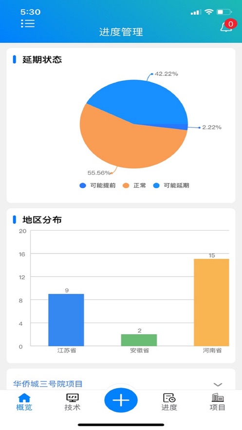 智慧项目管理平台 智慧项目管理平台