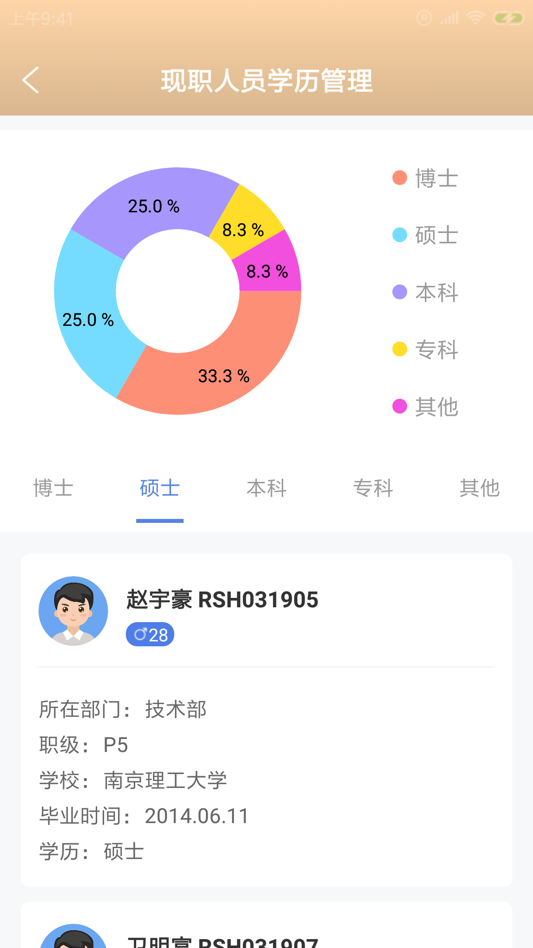 雁以人事办 雁以人事办