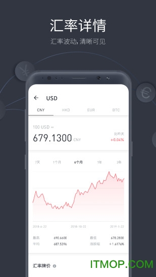 极简汇率换算(xCurrency) 极简汇率换算(xCurrency)