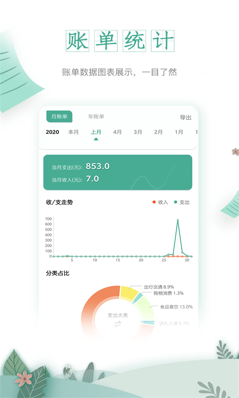 一木记账app 一木记账app