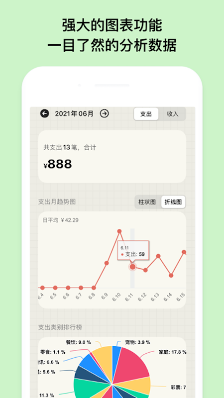 EMMO小账本 EMMO小账本
