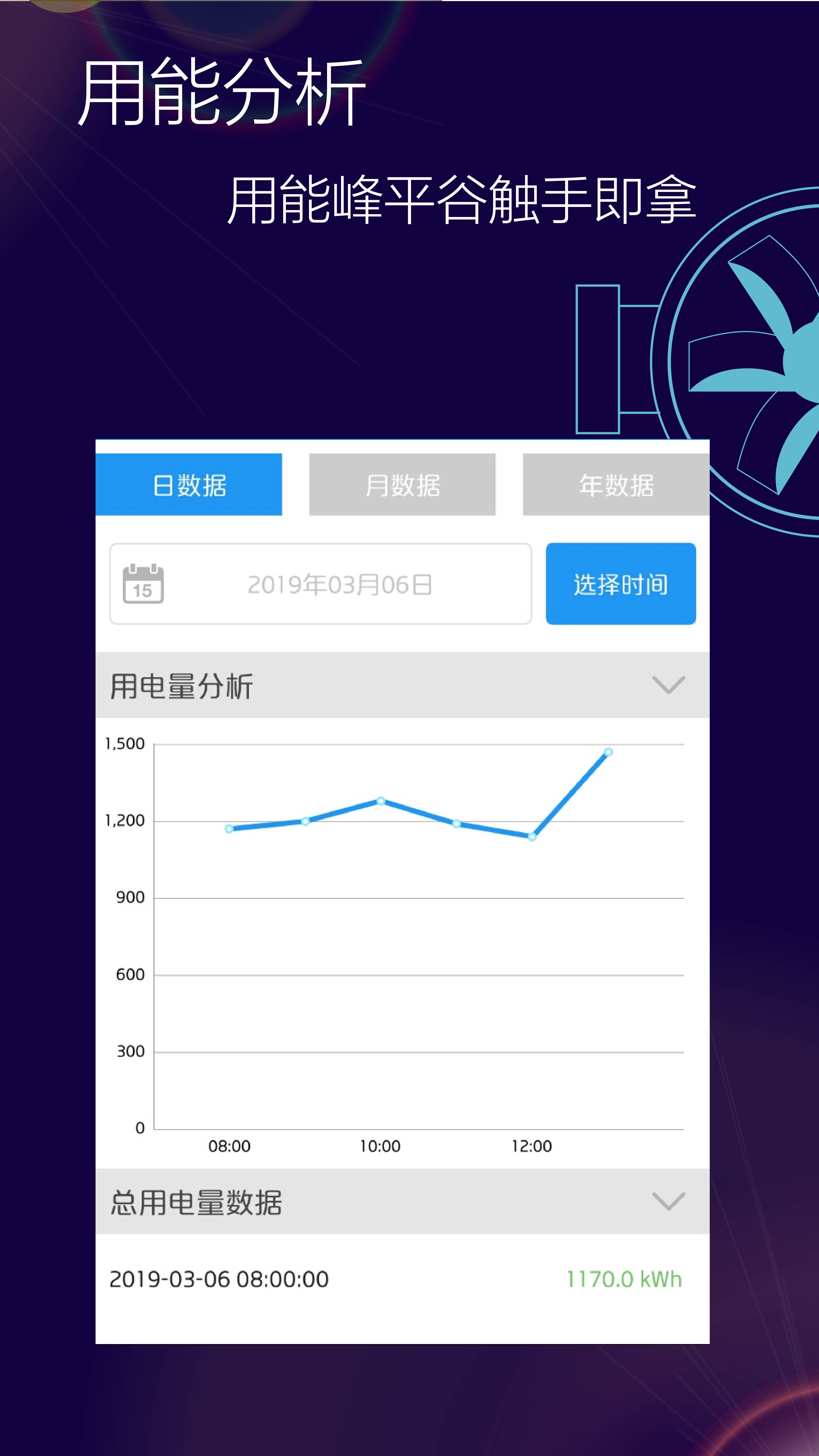 能源管理 能源管理