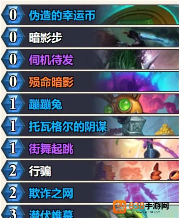 原神角色池多久换一次？卡池周期规律与抽卡规划全解析