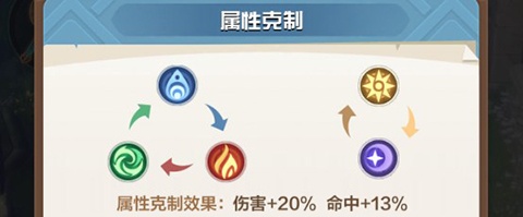召唤师折扣版