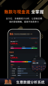 勤商