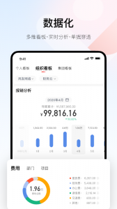 友费控官方版