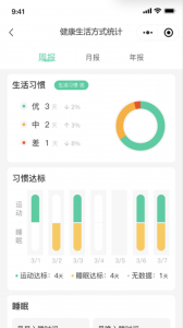 康菲特健康