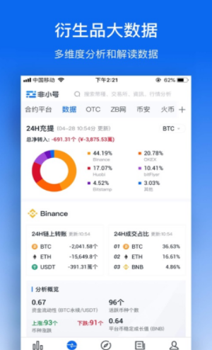 非小号最新版本下载