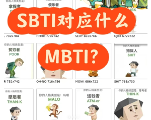sbti人格测试图鉴 sbti对应什么mbti【必学技能】