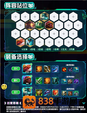 金铲铲之战巨龙之巢怎么玩 金铲铲之战巨龙之巢阵容推荐