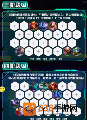 金铲铲之战巨龙之巢怎么玩 金铲铲之战巨龙之巢阵容推荐