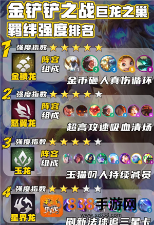 金铲铲之战巨龙之巢怎么玩 金铲铲之战巨龙之巢阵容推荐