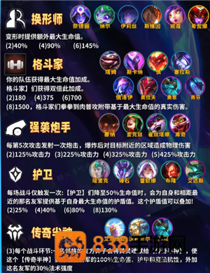金铲铲之战巨龙之巢所有羁绊 金铲铲巨龙之巢羁绊获取方法