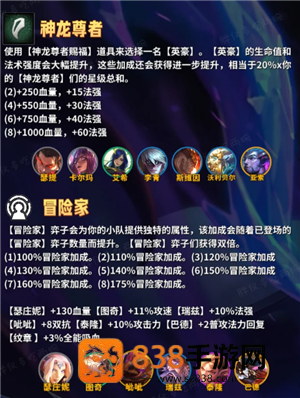 金铲铲之战巨龙之巢所有羁绊 金铲铲巨龙之巢羁绊获取方法