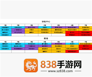 三角洲行动怎么进入靶场 三角洲行动靶场升级材料一览表