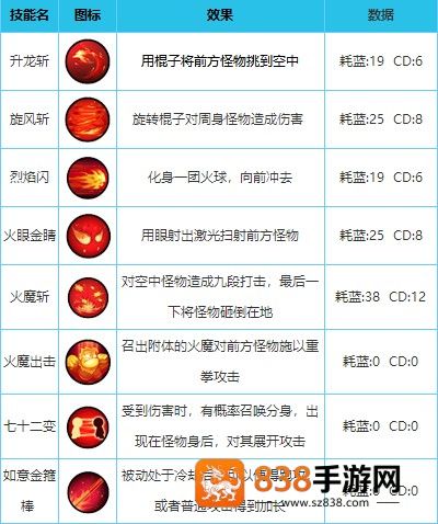 造梦西游外传九游版