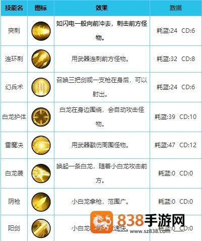 造梦西游外传九游版