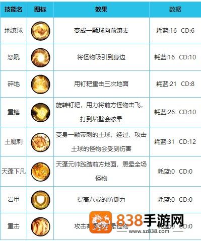 造梦西游外传九游版