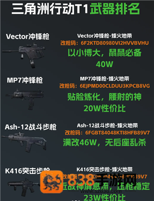 三角洲行动新手攻略 三角洲行动新手第一局怎么玩